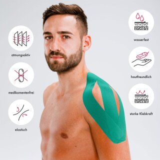 Kintex Sensitive Tape