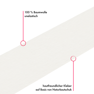 Kintex Sporttape Pro