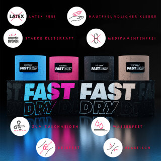 Kintex FastDry Set