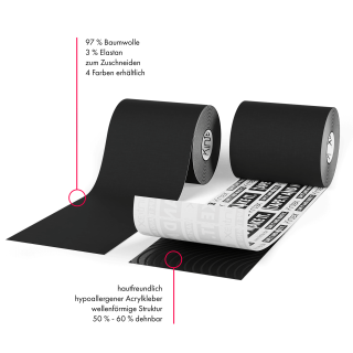 Kintex Classic Tape 7,5 cm