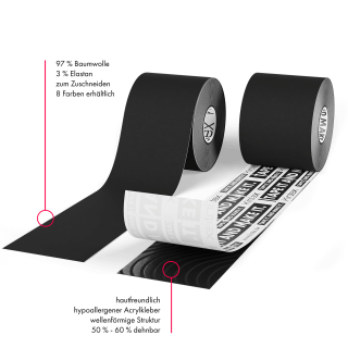 Kintex Classic Tape with display