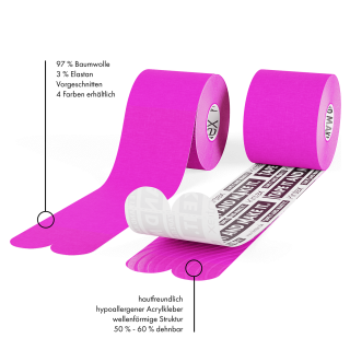 Kintex Precut Tape